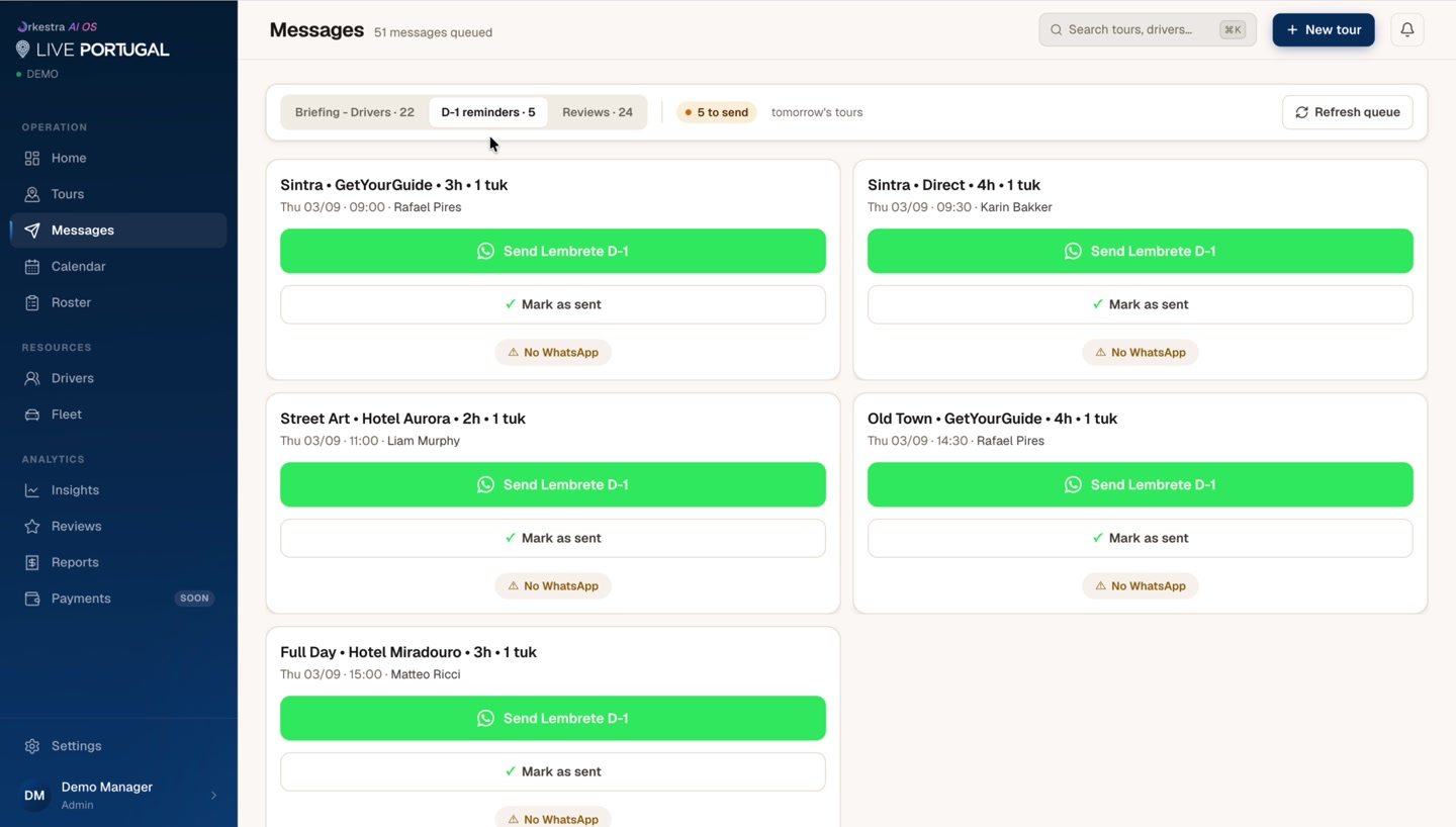 The send queue: reminders, review requests and driver briefings, each in the client’s language, each sent with one tap.